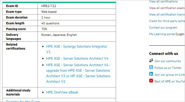 HPE2-T22_exam