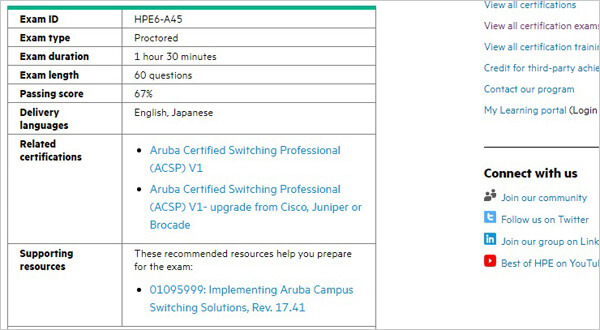 HPE6-A45_exam